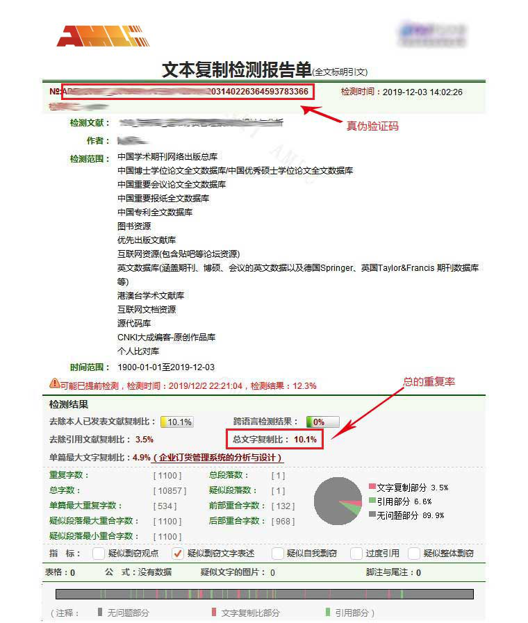 知网查重报告