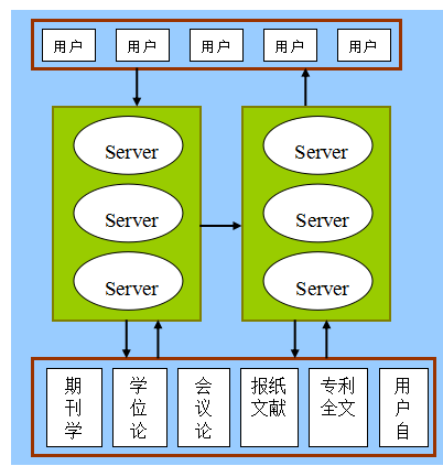 系统示意图2