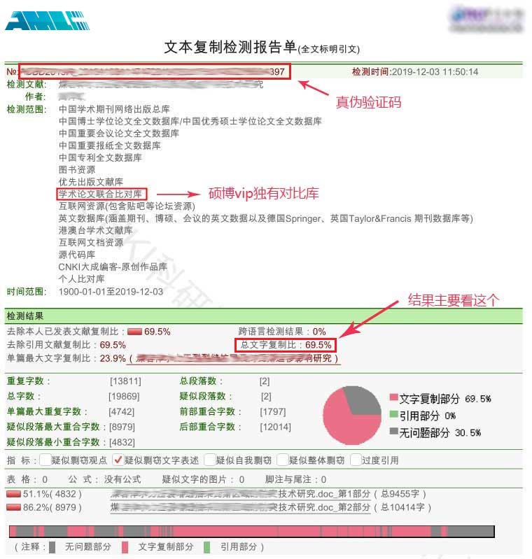 论文查重简洁报告，清楚查重率