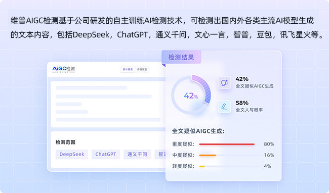 维普AIGC检测系统