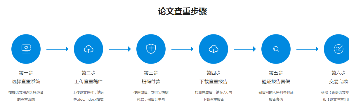 维普网如何查重