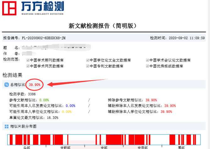 万方查重报告