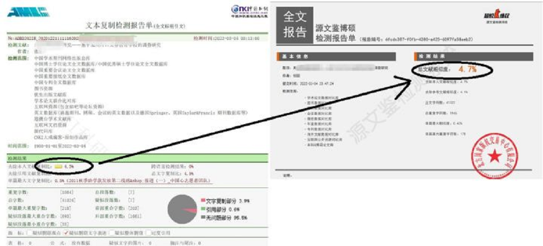 源文鉴与知网查重结果相似
